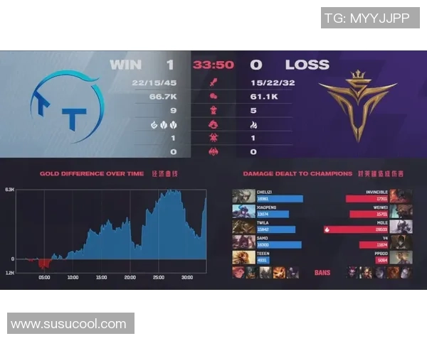 NBPL选手击败数排名分析及其对赛事影响的深度探讨