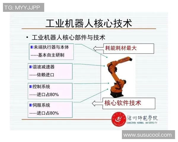 精准控制技术在现代工业中的应用与发展探讨