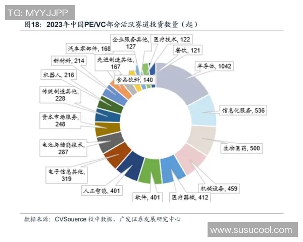 探索AG与PEL在新兴领域中的应用与发展趋势分析